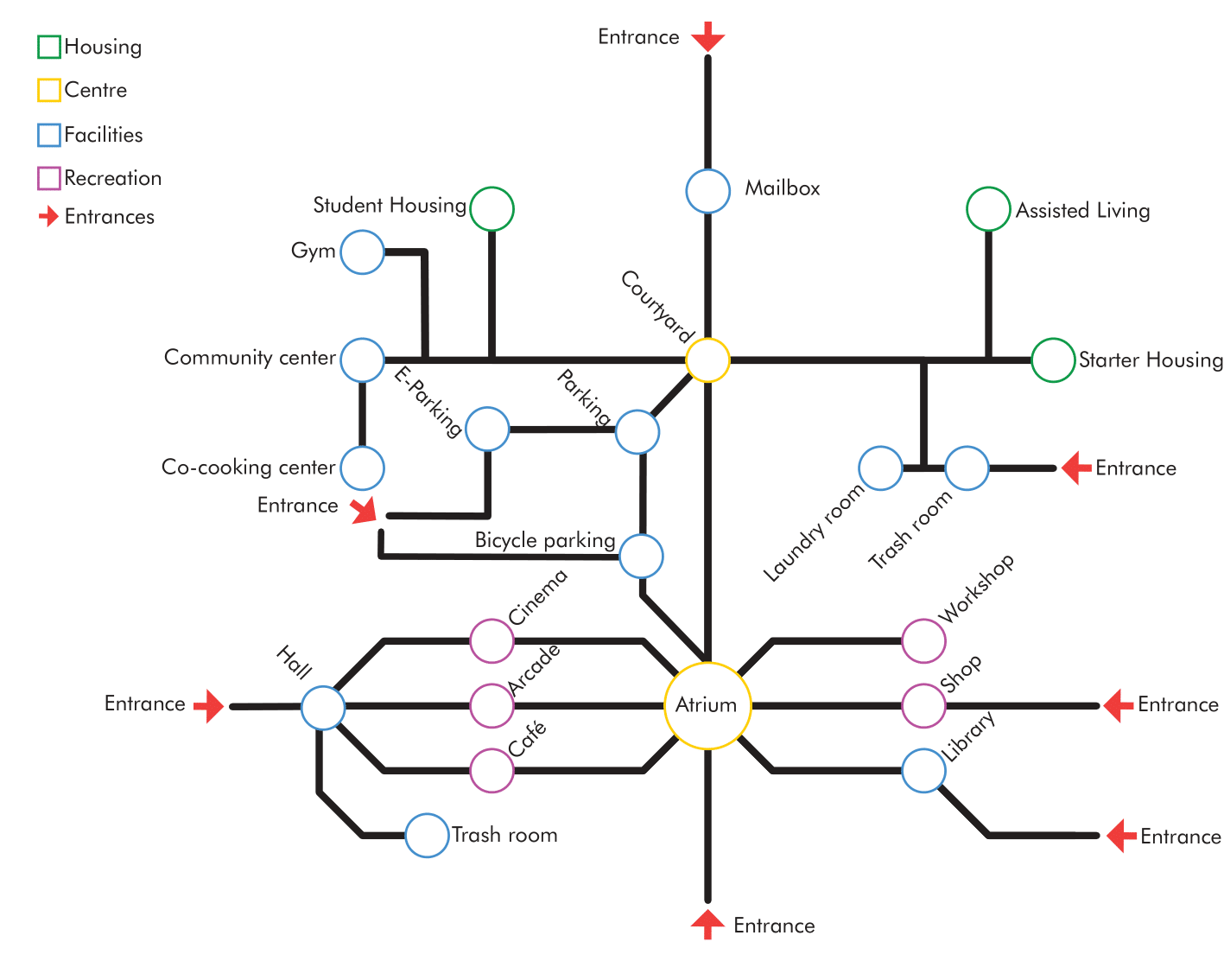 Metronetwerk
