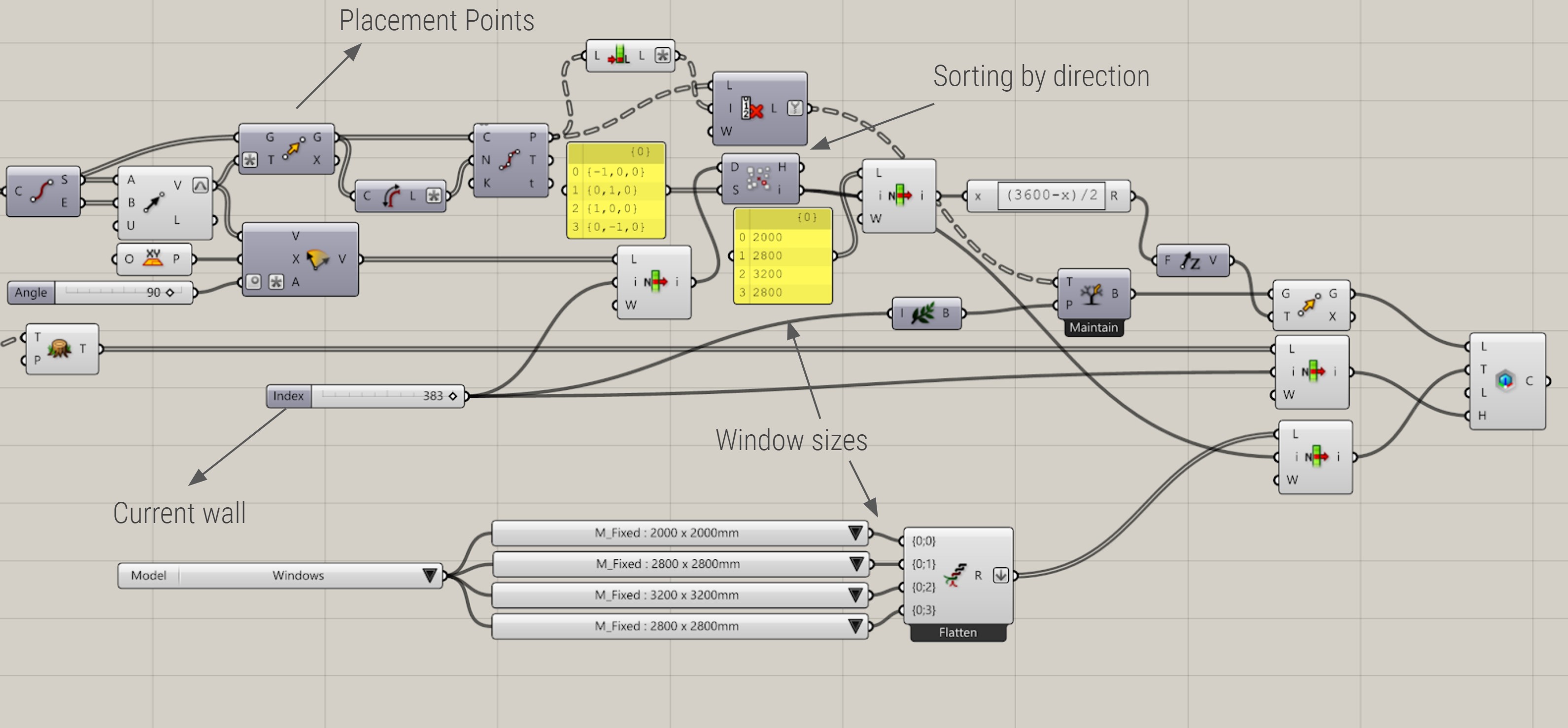 Grasshopper file - generation of windows