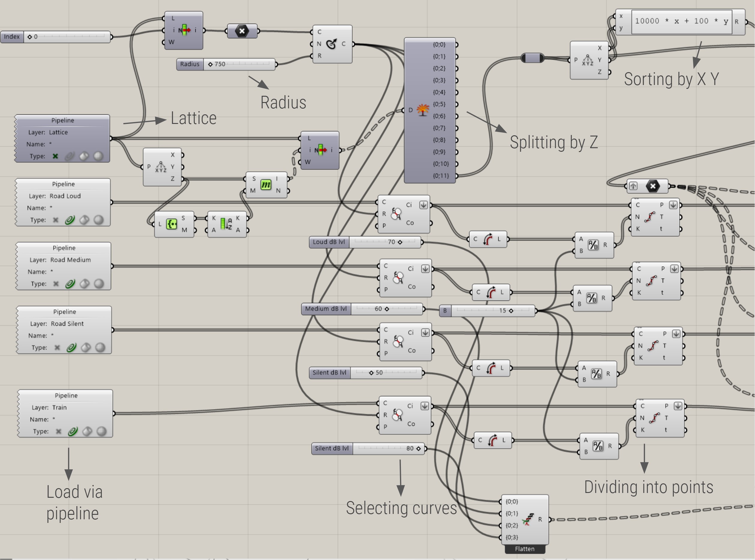 Grasshopper file I